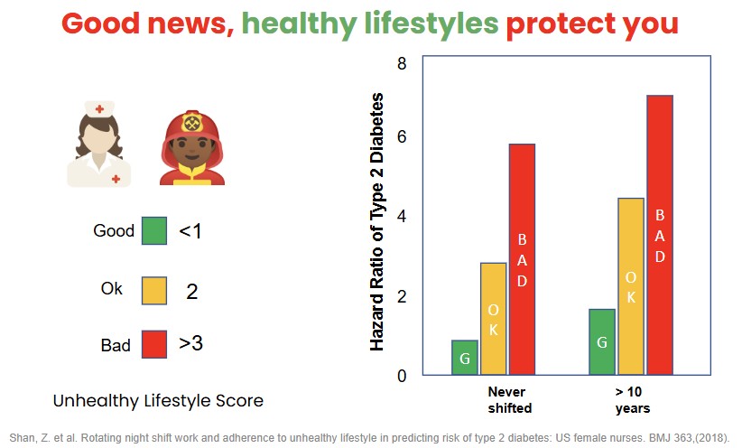 From challenge to opportunity